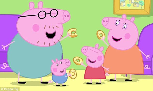 Peppa Pig under Fire is not a good show for Kids: States Psychologists